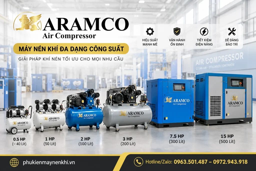 Cách chọn máy nén khí phù hợp nhu cầu sử dụng 7 Sau khi xác định lưu lượng và áp suất, mới nên lựa chọn công suất motor.