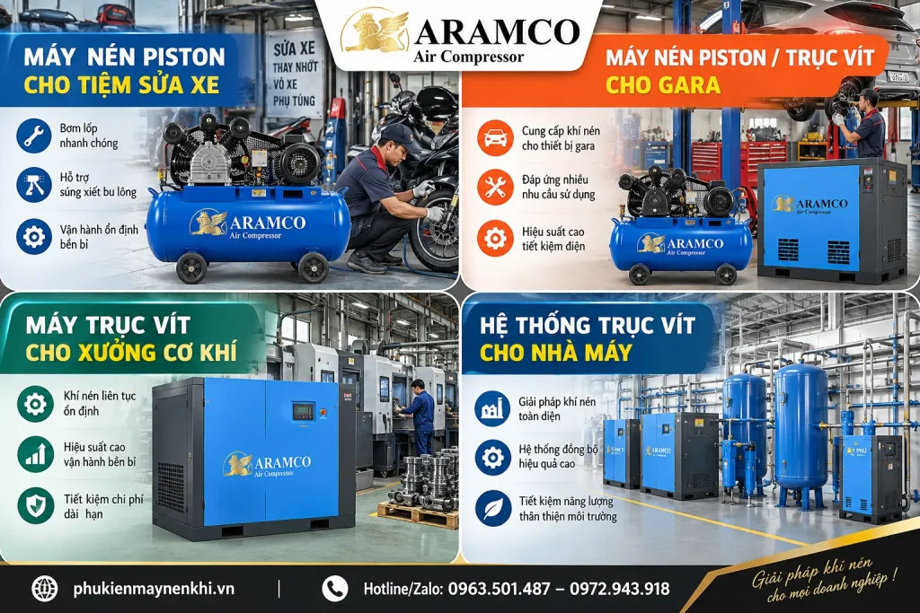 Cách chọn máy nén khí phù hợp nhu cầu sử dụng 3 Lựa chọn máy nén khí theo từng nhu cầu sử dụng từ gara, xưởng cơ khí đến nhà máy sản xuất.