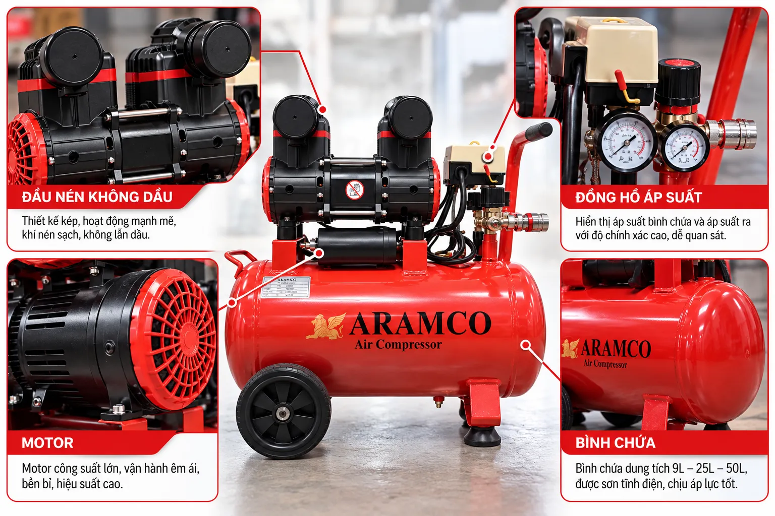 Thiết kế các bộ phận chính trên máy nén khí không dầu ARAMCO
