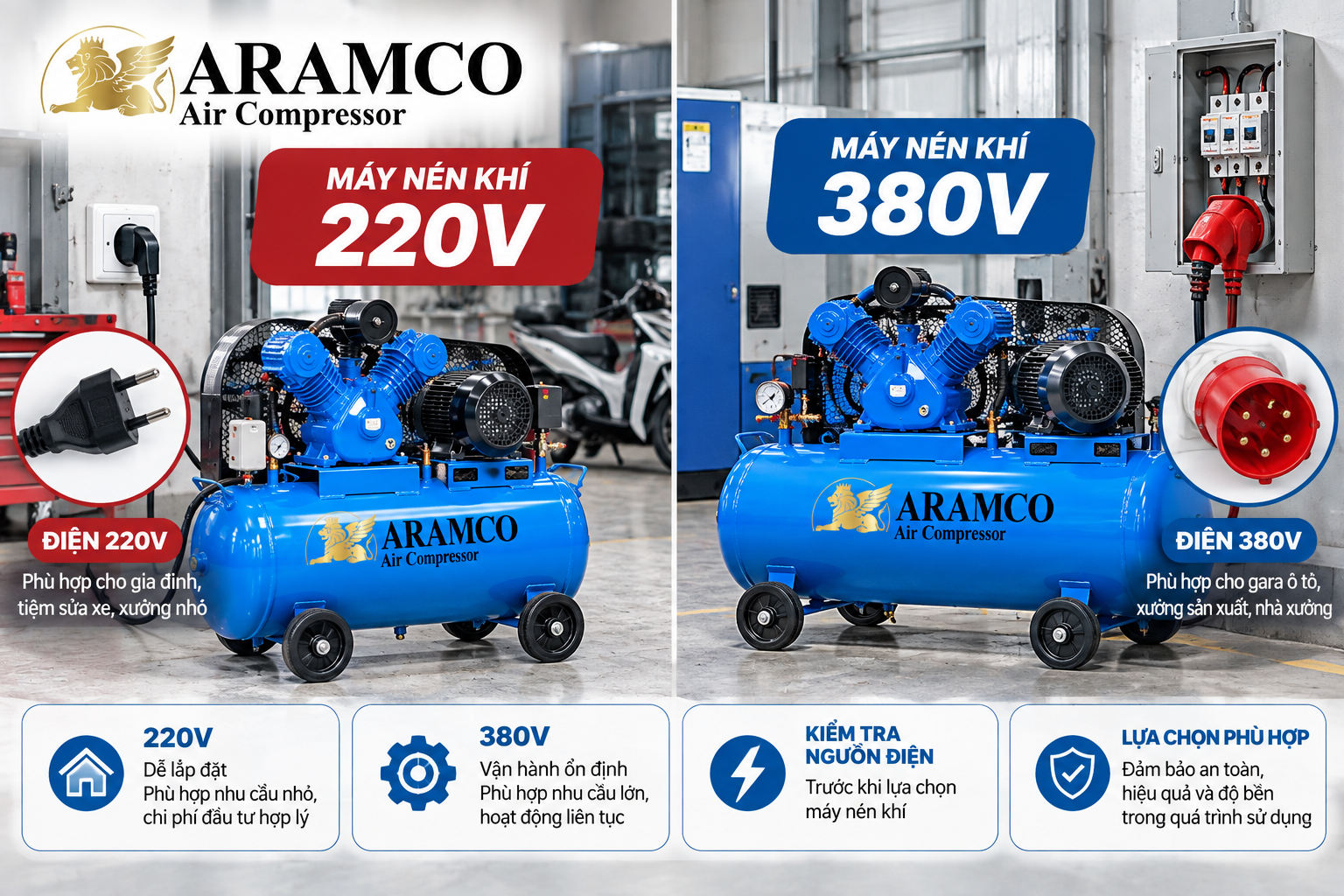 Máy Nén Khí Giá Rẻ Có Tốt Không? 8 Điều Cần Biết Trước Khi Mua 7 Kiểm tra nguồn điện 220V hoặc 380V trước khi lựa chọn máy nén khí.
